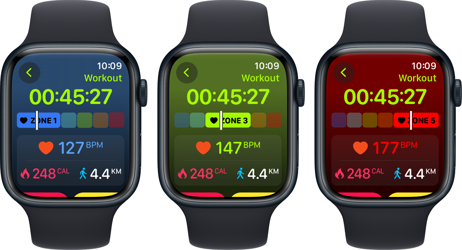 Heart Rate Zones on Apple Watch with redesigned workout screen