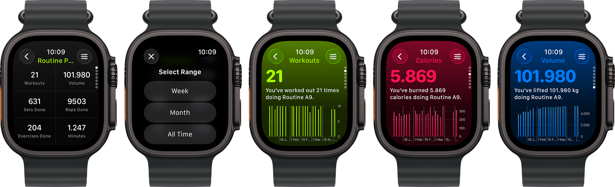 Routine Progress on Apple Watch