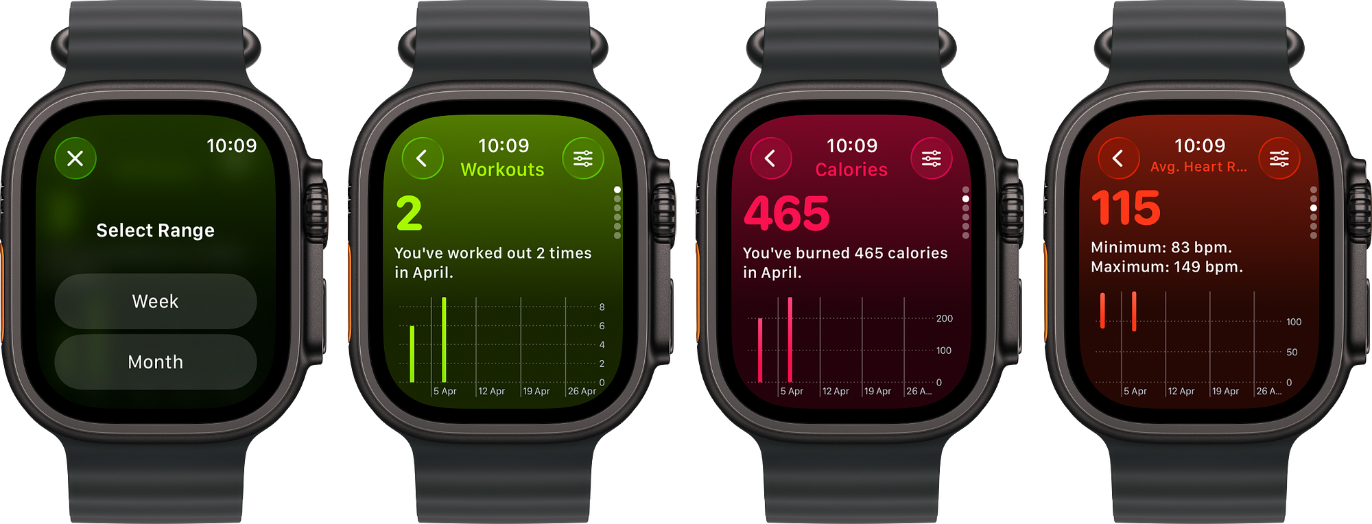 Workout Summary on Apple Watch